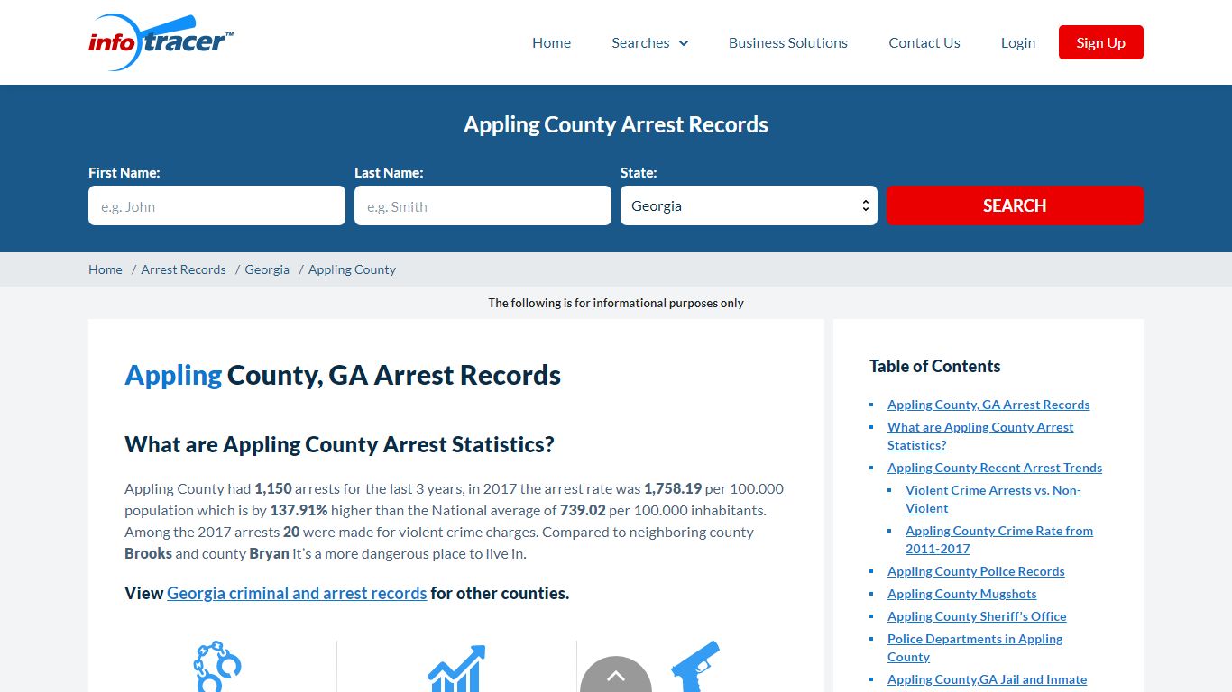 Appling County, GA Arrests, Mugshots & Jail Records ...